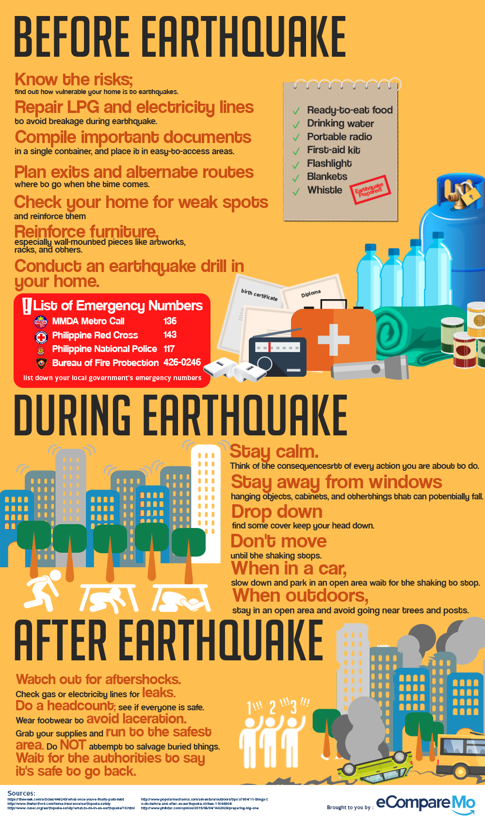 INFOGRAPHIC Are You Ready For The Big One?